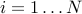 i=1dots N