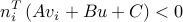  label{eq:inwards} n_i^Tleft(Av_i+Bu+Cright)<0 
